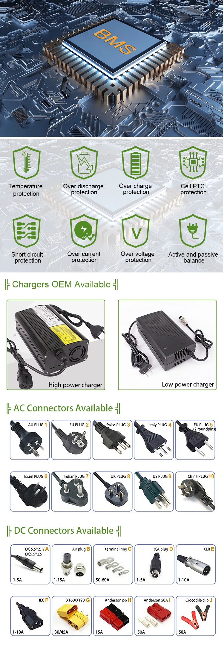 Battery Charger Rechargeable 96V 60V 72V 10ah 15ah 20ah 25ah 30ah 40ah 50ah 60ah LiFePO4 Battery for Electric Vehicle /Lihium Ion Battery