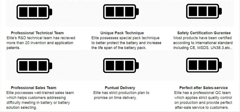 12V 40ah/50ah LiFePO4 Battery Pack with Smart BMS for Storage Solar Energy Deep Cycle 12V Lihium Ion Battery